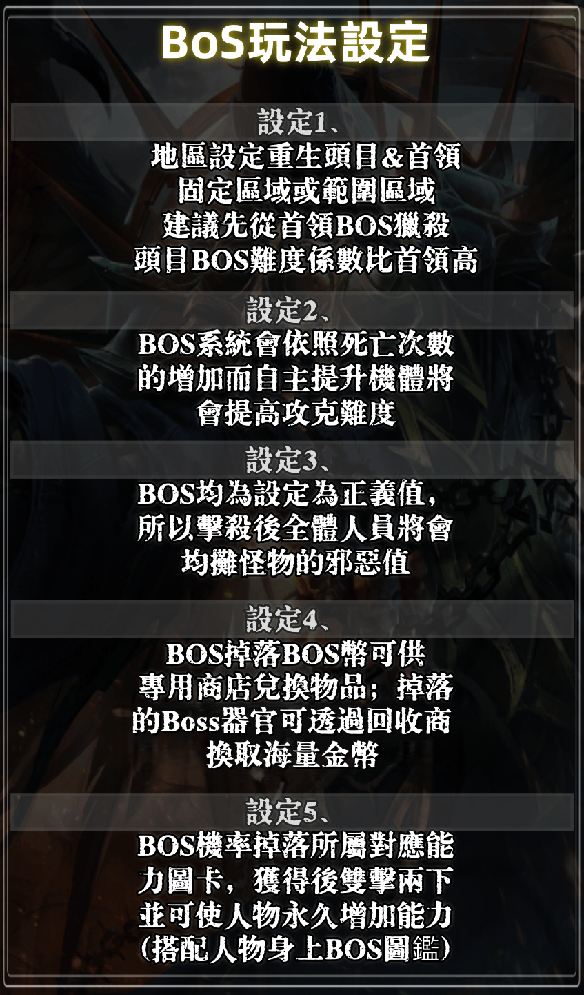 BOS玩法設定.png