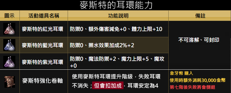 麥斯特.png