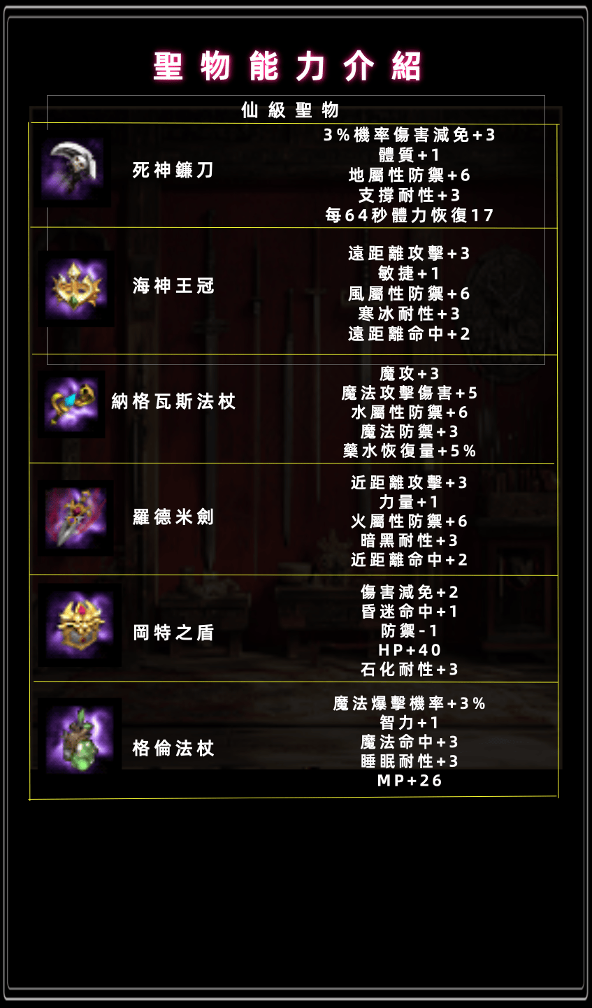 仙級.png