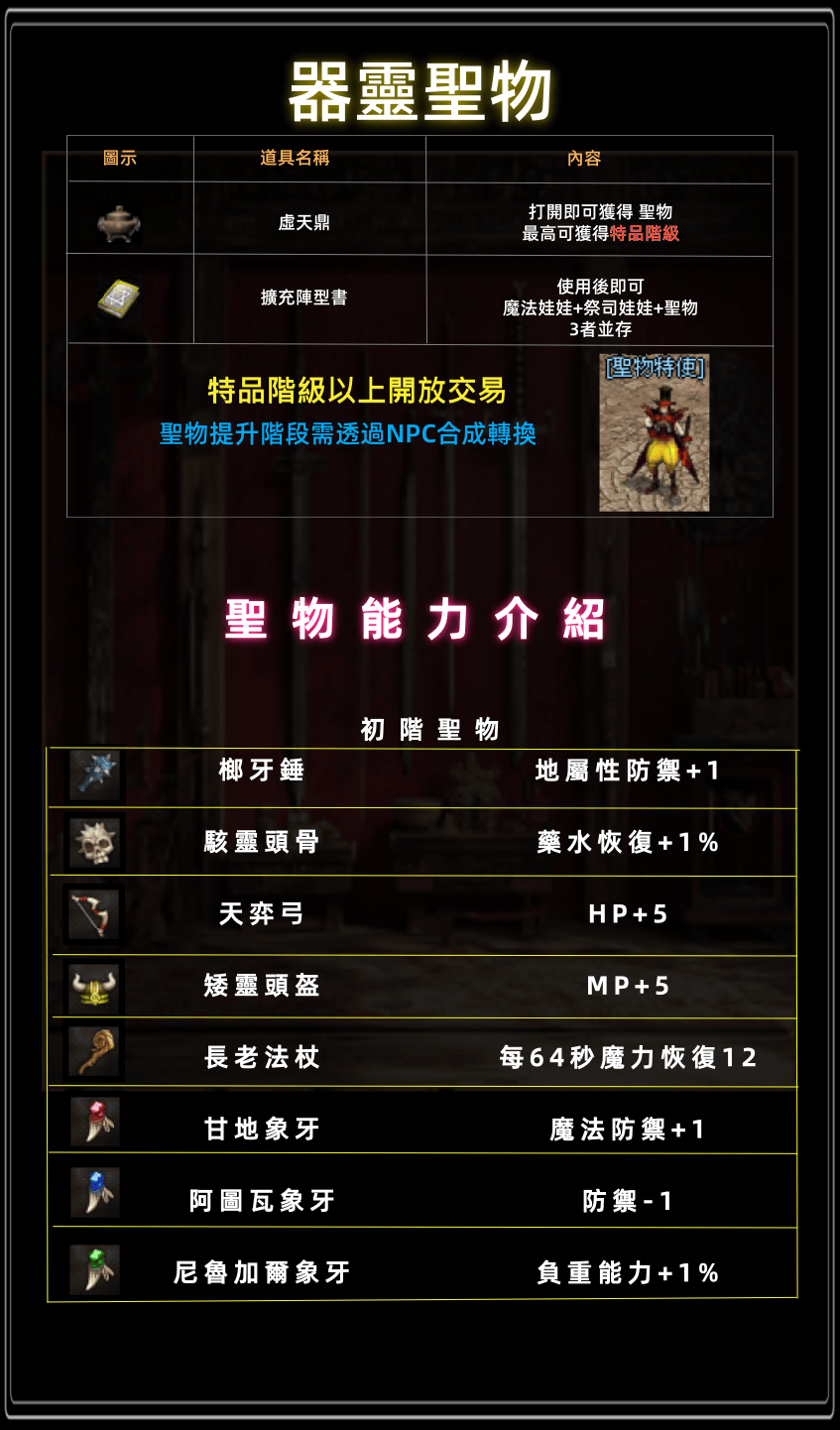 初階.png
