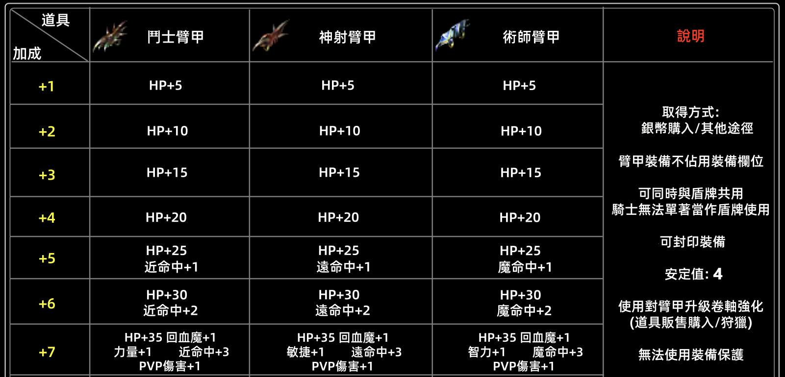 臂甲1.png