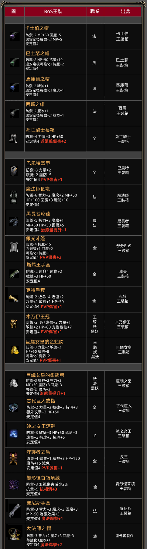 王裝.png