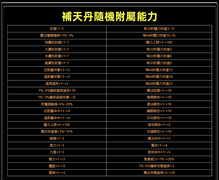 補天丹.png
