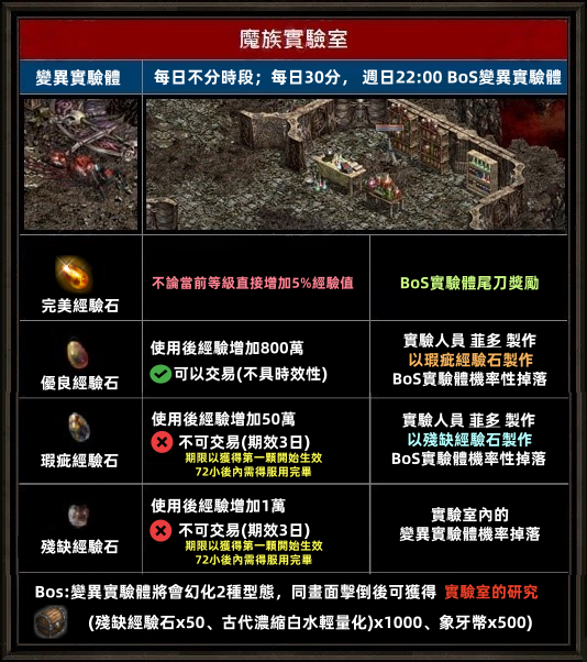 實驗室.png