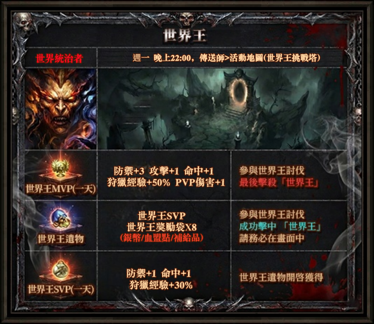 世界王.png