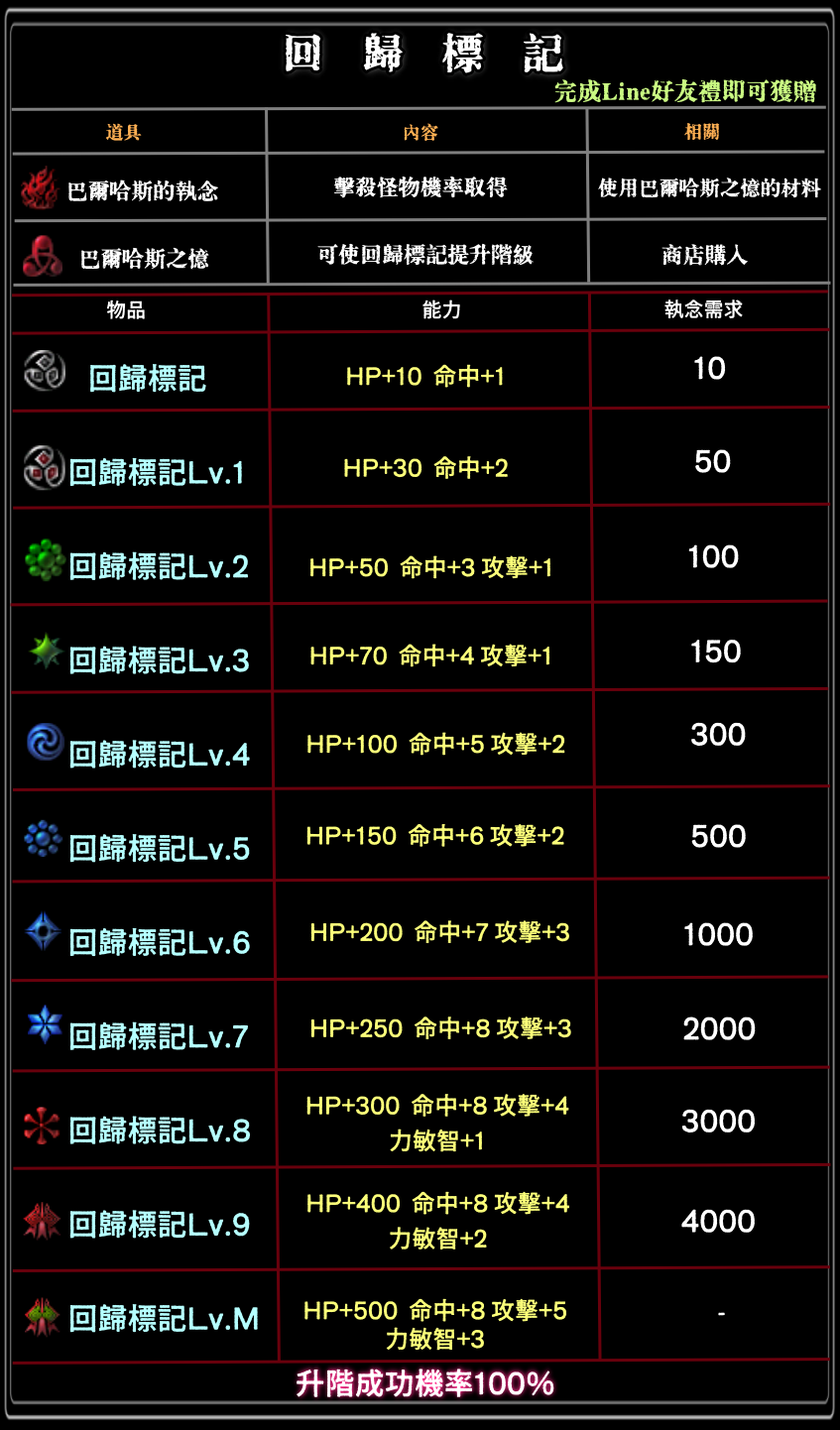 標記.png