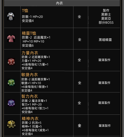 內衣.png