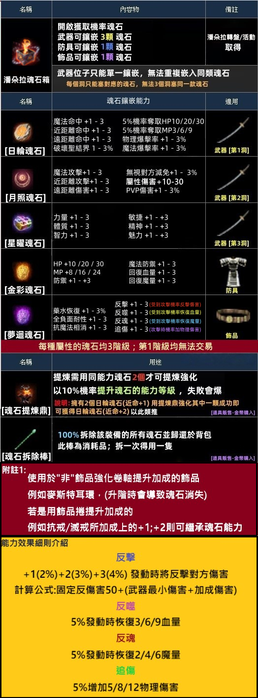 魂石2.png