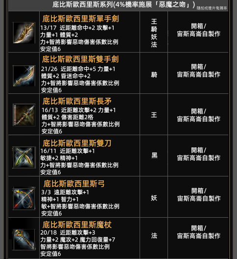 底比斯武器.png