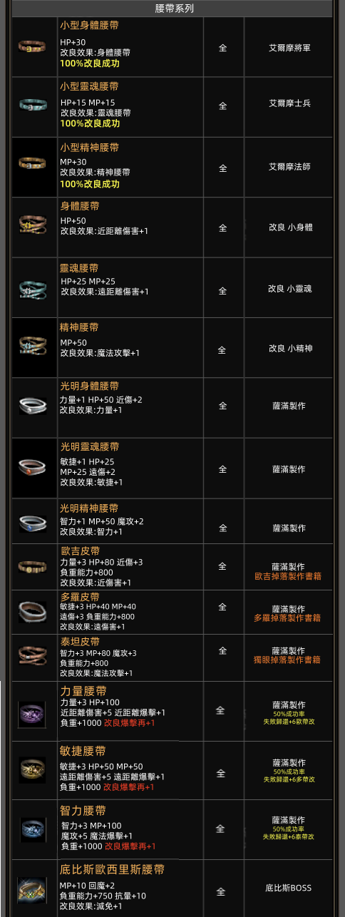 腰帶.png